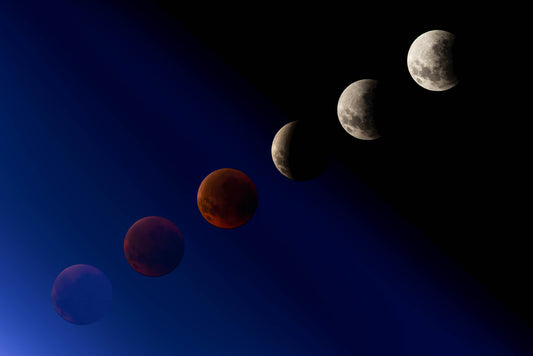 Lunar Eclipse